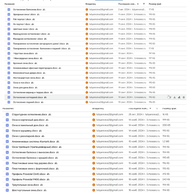 Написано ТЗ, разработаны, сверстаны и вставлены на сайт 80 новых текстов.