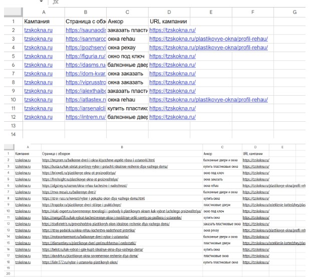 Куплено и размещено более 70 ВЕЧНЫХ ссылок.